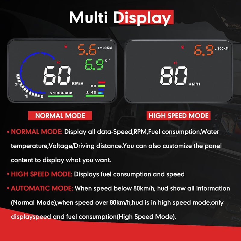 REENKEY 5.5" Windshield Head Up Display for Car,OBDII/EUOBD Interface Plug Car Hud Screen with Water Temperature, Mileage, RPM, Multiple Alarms - Image 4